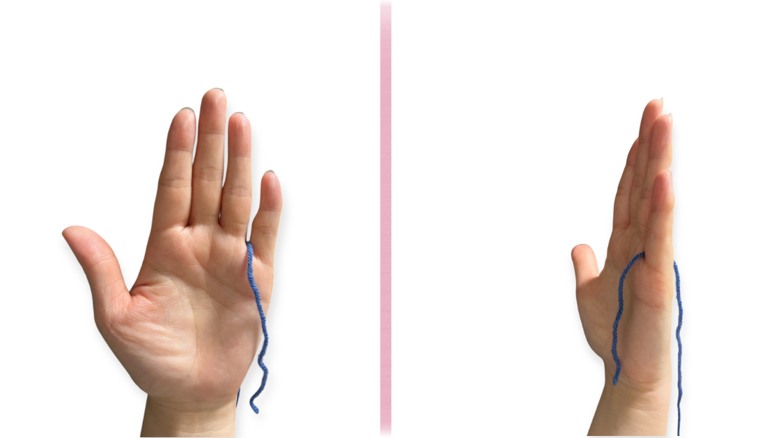 薬指と小指の間に糸をかけた書面と横からの画像